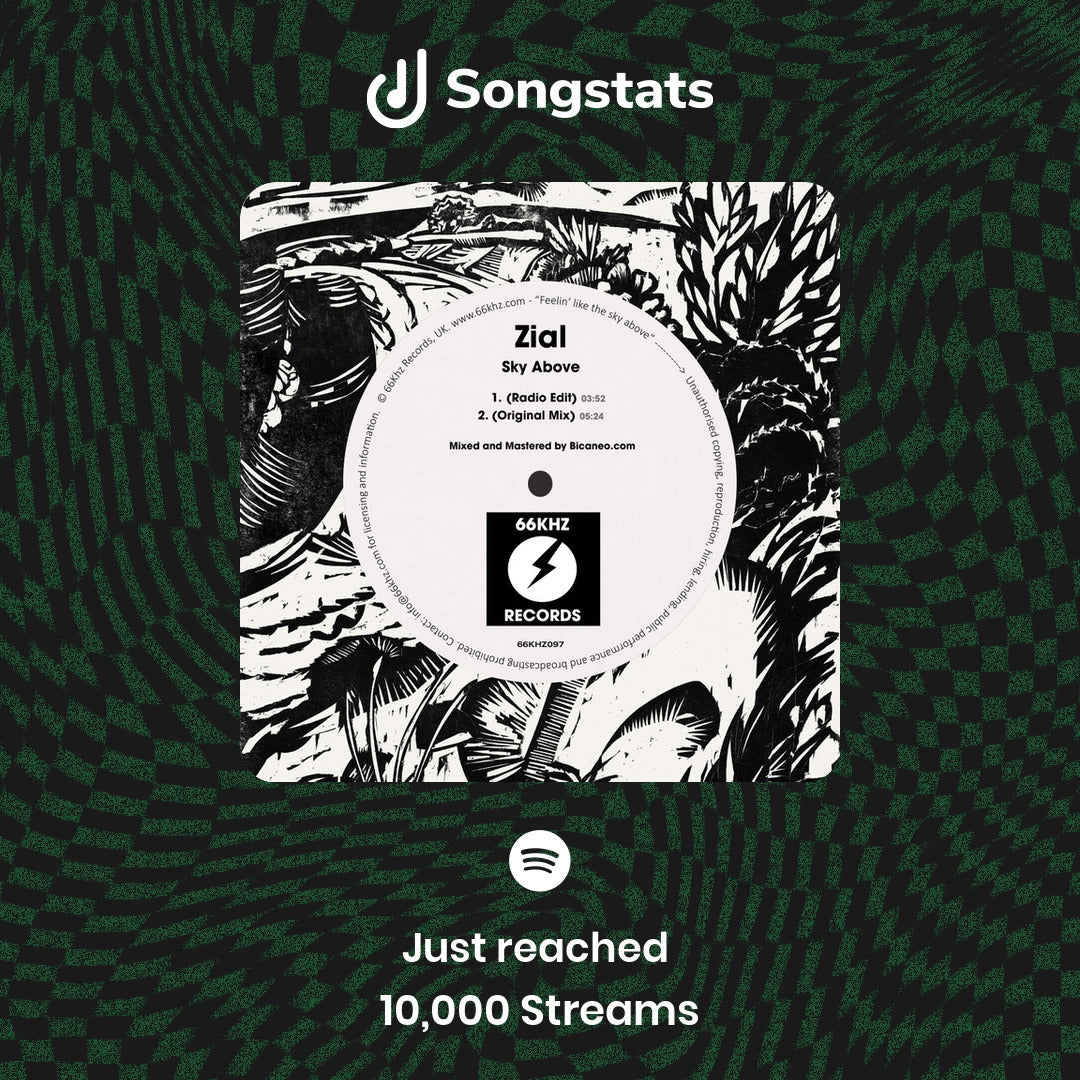 Congratulations to zial. - on hitting 10,000 streams – 66Khz Audio